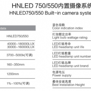 HNLED 750/550內(nèi)置攝像系列